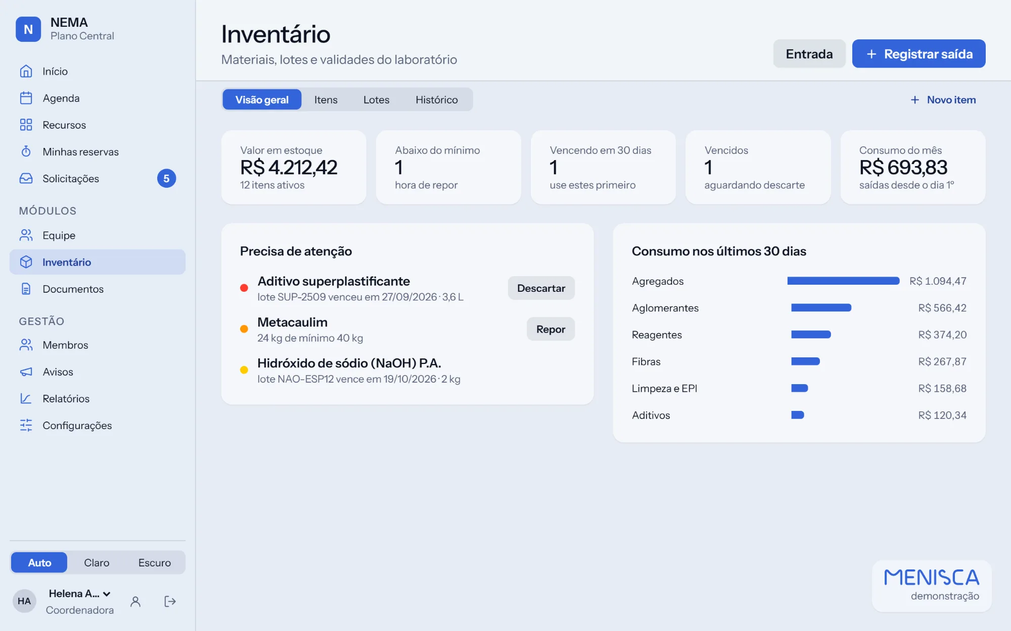 Tela do Inventário: valor em estoque, itens abaixo do mínimo e vencendo, a lista do que precisa de atenção e o consumo dos últimos 30 dias.